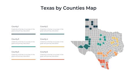 Download Free Texas Counties Map Resume Sample