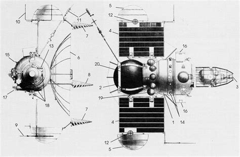 Book Junkie: Venera 7, Soviet probe to Venus, launched 1970