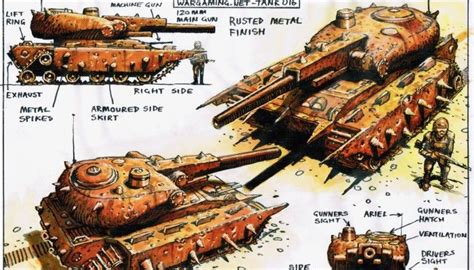 Mad Max: Fury Road Concept Artist Peter Pound Designs New World of ...