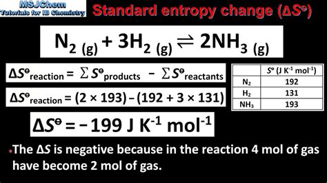 Standard entropy table - filmqlero