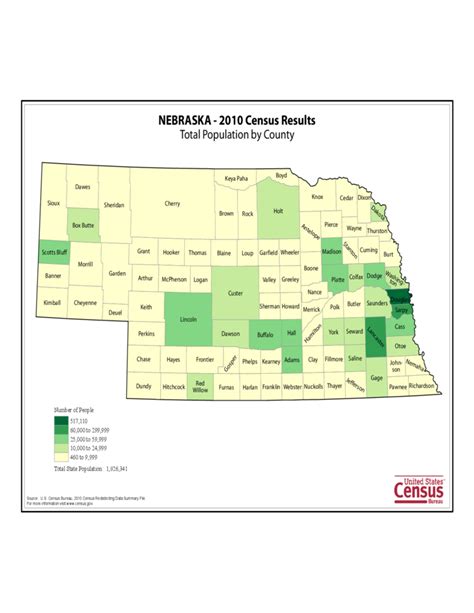 Nebraska County Population Map Free Download