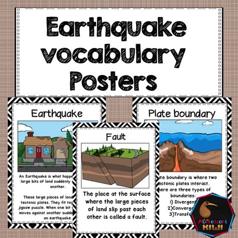 Earthquake posters great for classroom social studies | Vocabulary ...