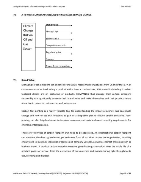 Analysis of environmental impact on oil & gas company