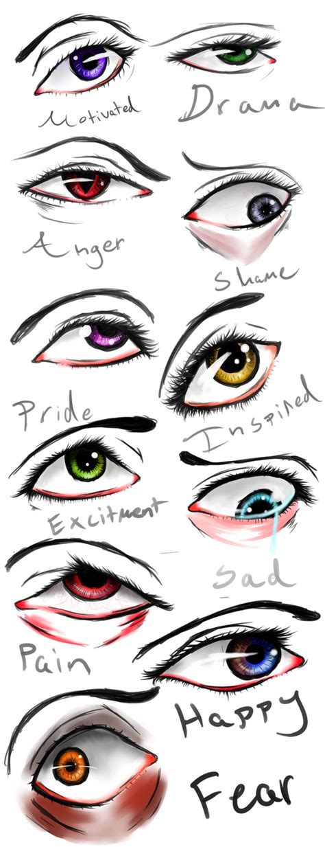 Eye emotions by noeldragon on DeviantArt