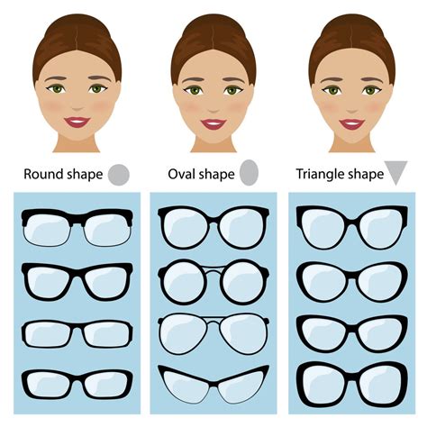 Selecting the Right Eyeglass Frames for Your Face | Whylie Eye Care Centers