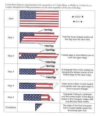 Old Glory Blog: How To Fold the Flag