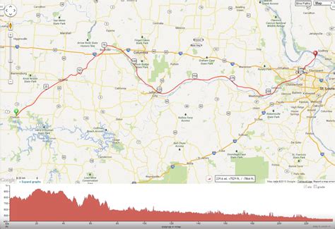 katy trail mileage chart Katy mileage