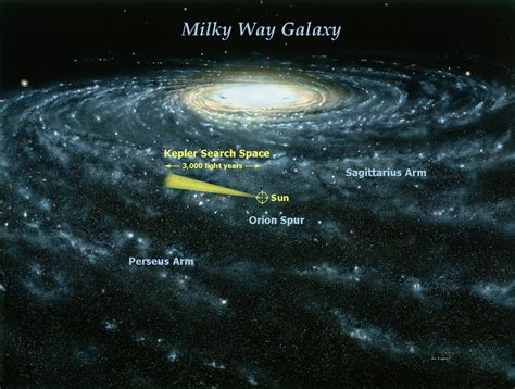 How fast does the Earth move? - Big Think