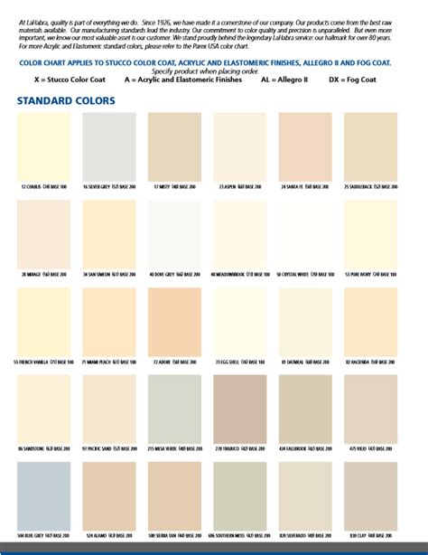 LaHabra Stucco Color Charts – Resource Page With Downloads!