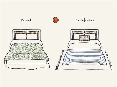 Duvet Vs Comforter - What's The Real Difference? | DreamCloud