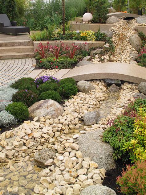 Garden Landscaping Ideas Pebbles