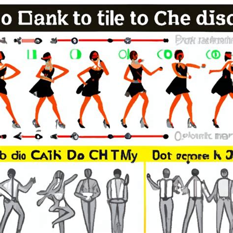 How to Charleston Dance: A Step-by-Step Guide for Beginners - The ...