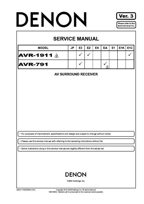 DENON AVR-1911 AVR-791 VER.3 AV SURROUND RECEIVER SM Service Manual download, schematics, eeprom ...