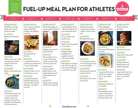 The ultimate seven-day meal plan for endurance athletes - Chatelaine