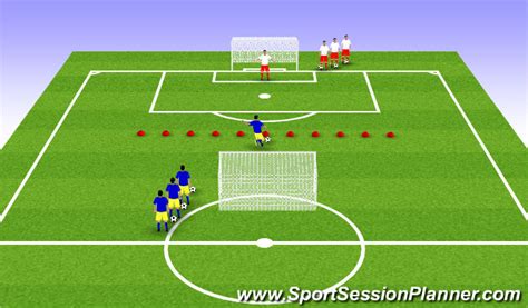 Football/Soccer: Shooting (Technical: Shooting, Beginner)