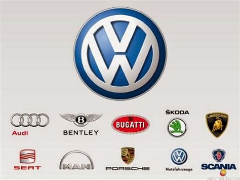 the Facts Buster: VOLKSWAGEN owns AUDI , BUGATTI , LAMBORGHINI ...