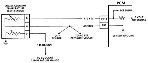 Gm 2-wire Temp Sensor Wiring Diagram