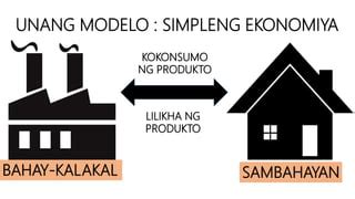 Paikot na daloy na ekonomiya | PPT