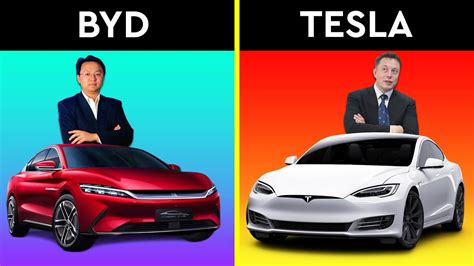 Is BYD Already Bigger Than TESLA? - YouTube