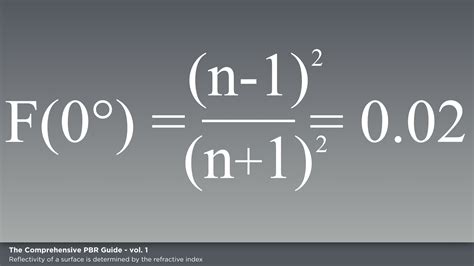 PBR Guide Vol.1 - Reflectivity of a surface is determined by the refractive index Physically ...