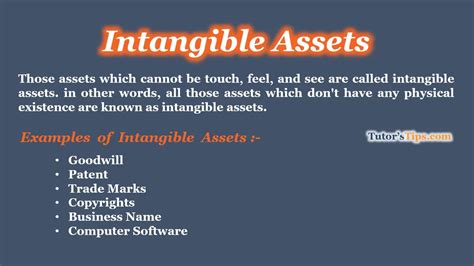 Intangible Assets - Explained with example – Tutor's Tips