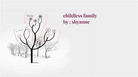 what is a childless family ? by lee rose on Prezi