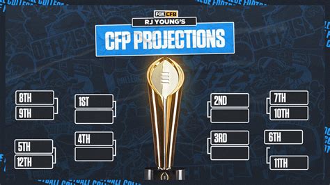 College football playoff predictions: Big Ten, SEC occupy eight of 12 ...