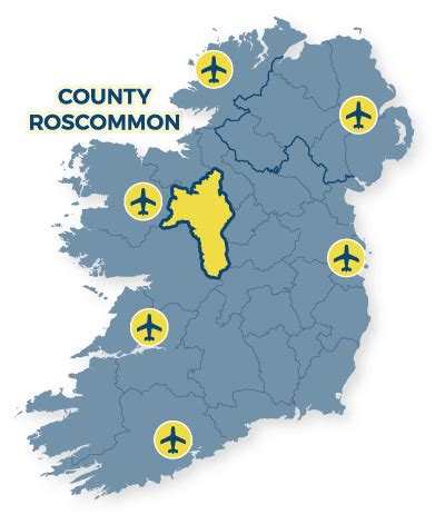 Location | Roscommon Bound