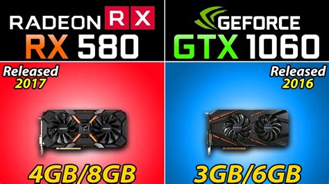 RX 580 vs GTX 1060 | 20 New Games Benchmarks - YouTube