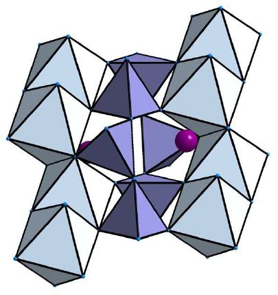 Pyroxene Crystal Structure