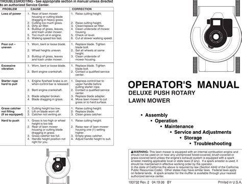 Poulan Deluxe Push Rotary 2006 04 Owners Manual OM, ROTARY, 04, LAWN MOWERS