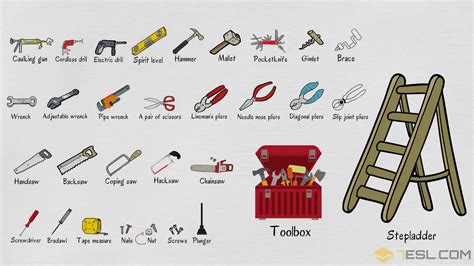 Tools Names: Useful List of Tools in English with Pictures • 7ESL