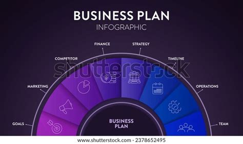 Business Plan Diagram Chart Infographic Banner Stock Vector (Royalty ...