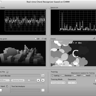 Realtime Chord Recognizer | Download Scientific Diagram