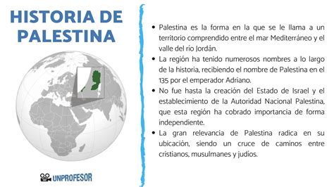 Historia de Palestina - resumen con MAPA!