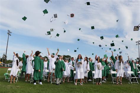 Brick Township Public Schools – Student Centered, Teacher Led.