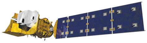 Landsat 9 Satellite - SPACE & DEFENSE