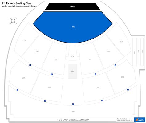 Germania Insurance Amphitheater Pit - RateYourSeats.com