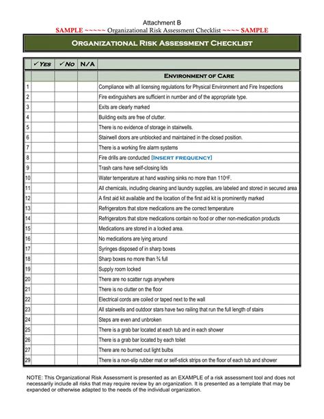 Management Checklist Template