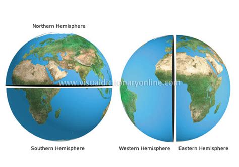 World History- Chapter 2 Lesson 1 Flashcards | Quizlet