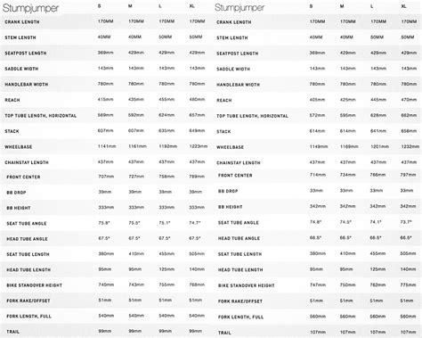 [Comparative Test] Specialized Stumpjumper vs. Stumpjumper ST | MTB-MAG.COM