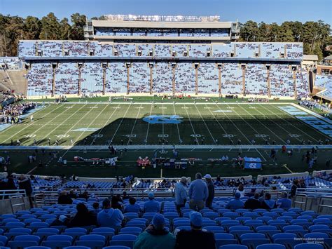 Section 225 at Kenan Memorial Stadium - RateYourSeats.com