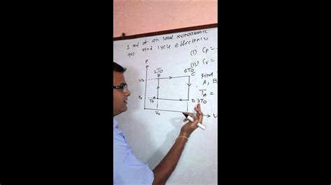 efficiency of cyclic process - YouTube