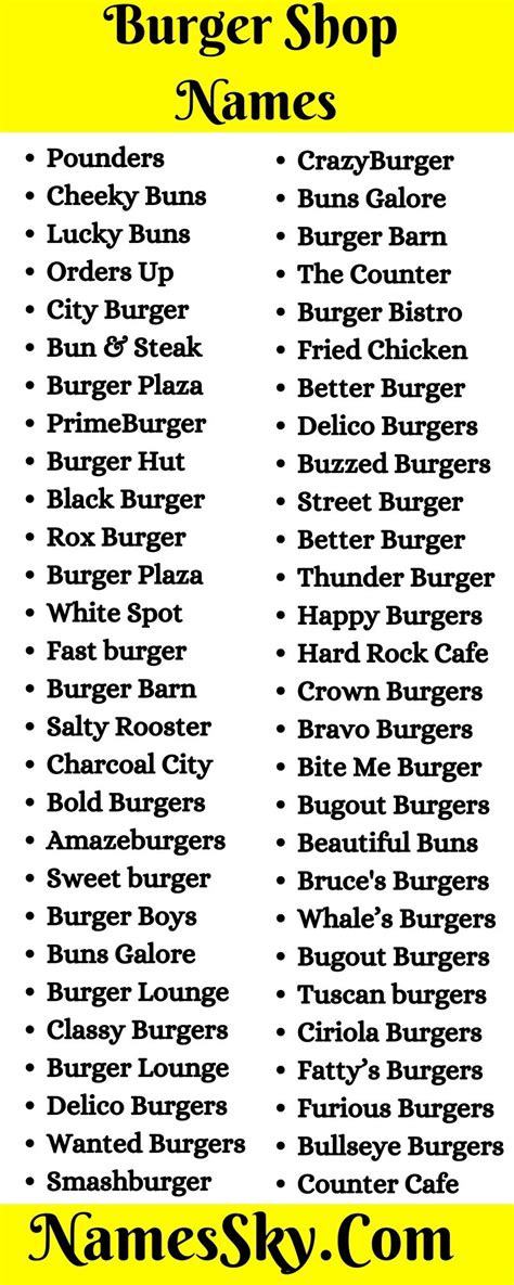 Burger Shop Names: 219+ Burger Restaurant Names Ideas