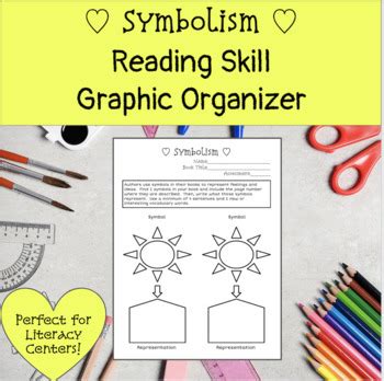 Symbolism Graphic Organizer-Upper Elementary Reading Skill Activity {Digital}