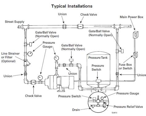 Pool Plumbing Diagram With Booster Pump [diagram] Piping Dia