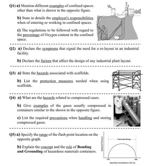 Solved Q1) a) Mention different examples of confined spaces | Chegg.com