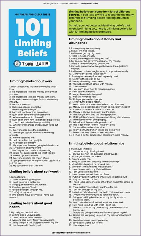 Limiting Beliefs List Infographic with 101 examples of beliefs by Tomi Llama | Limiting beliefs ...