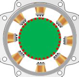 Types of stepper motors - Learnchannel-TV.com