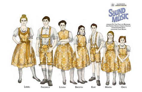 'The Sound Of Music" Von Trapp Children Costumes By Court Watson - Broadway Design Exchange